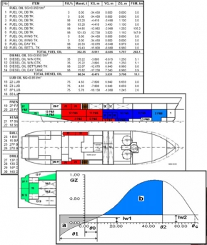 Onboard Documents & Manuals